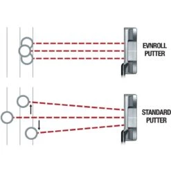 Evnroll Putter Modell ER1.2 11 Evnroll Putter Modell ER1.2 -Trolley Und Golf Zubehör evnroll putter modell er12 2414424 4IlF8Lub4SBMzA 1280x1280