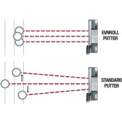 Evnroll Putter Modell ER2 -Trolley Und Golf Zubehör evnroll putter modell er2 2414304 4adSTYCQ5ISvNx 1280x1280