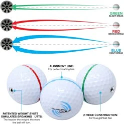 ME AND MY GOLF Puttmatte Breaking Ball 11FT (335cm) -Trolley Und Golf Zubehör me and my golf puttmatte breaking ball 11ft 335cm 5029185 36BXvvsjgj1coR 1280x1280